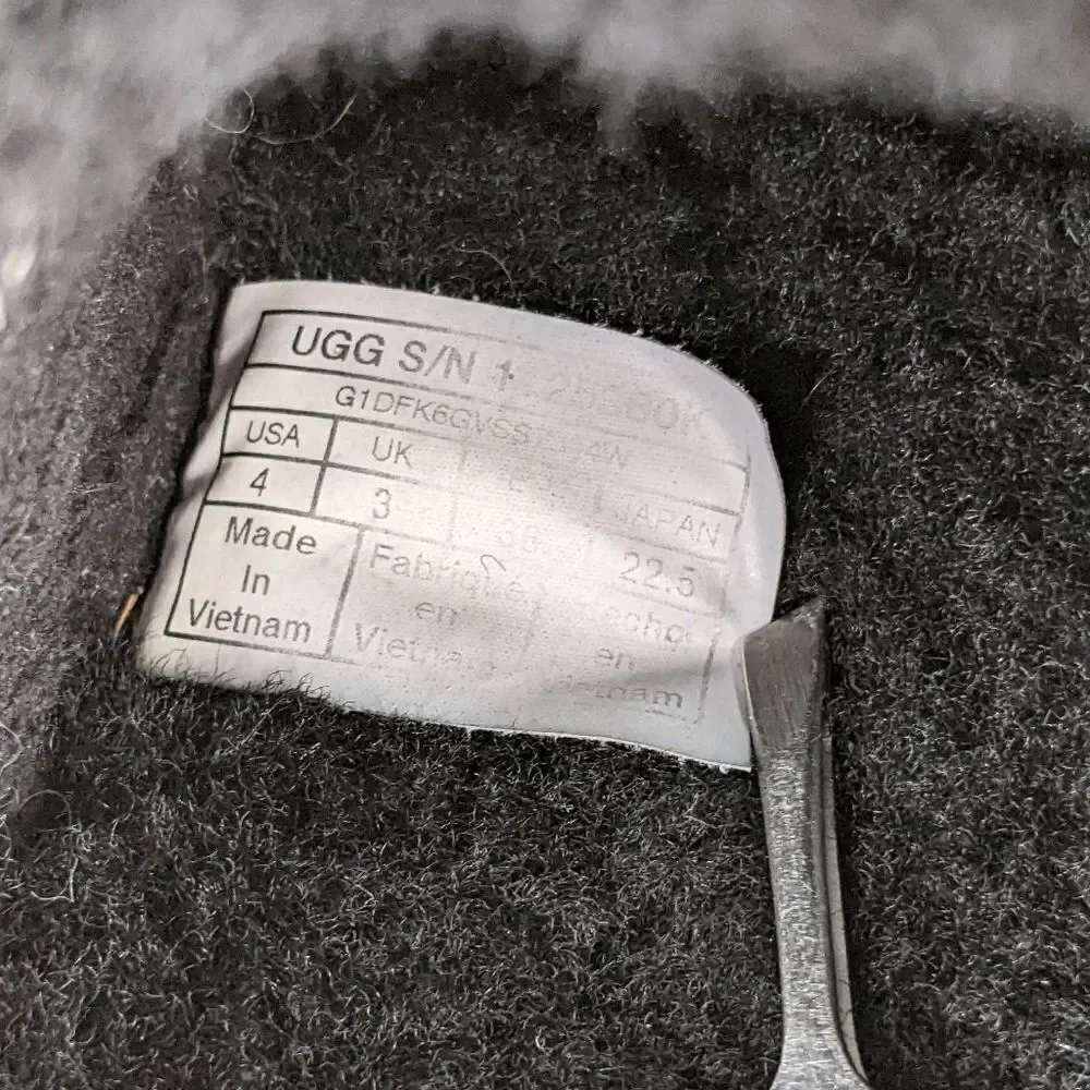 UGG Fluff Yeah Metallic Sparkle Slippers Slides